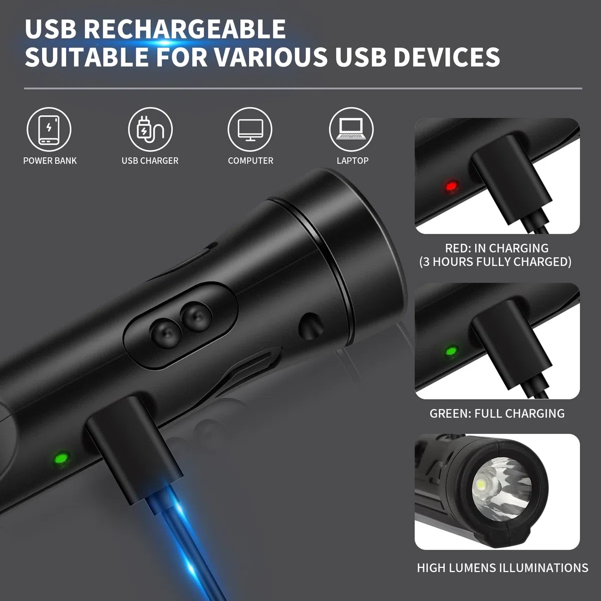 KnLnny Ware 5in1 Auto-Fluchtwerkzeug mit Fensterbrecher, Gurtschneider, Notfall-/Alltagslicht, Magnet und USB-Ladung – Für Notfälle und Flucht im Auto(Schwarz)