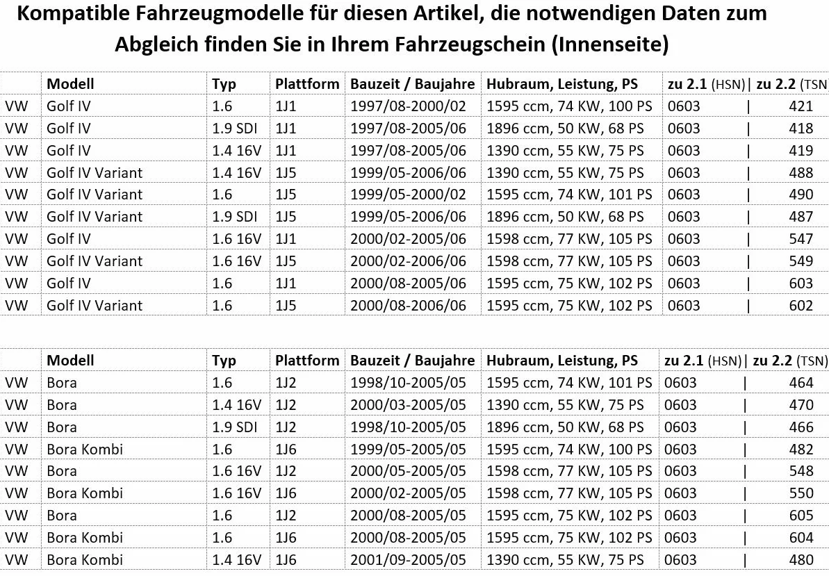Schaltsack & Schaltknauf für VW Golf 4 IV & für Bora - 23mm - Bj. 1997 - 2006 - 5 Gang Knauf mit Rahmen - Schwarz - Rot - Schaltmanschette Schalthebel Manschette für Schaltgetriebe Schaltung A251-4