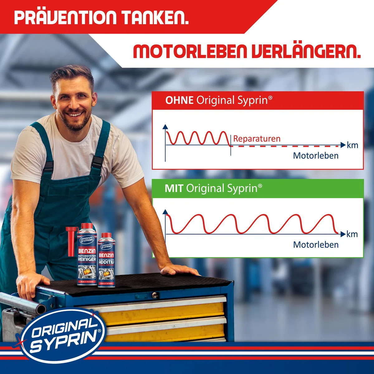 SYPRIN Benzin Motorsystemreiniger 500ml - Reiniger für Benzinmotoren, Systemreiniger entfernt Ablagerungen und normalisiert den Kraftstoffverbrauch