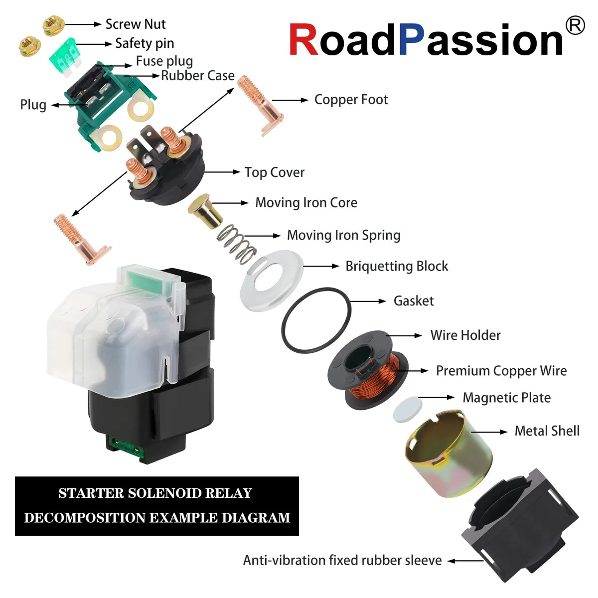 Road Passion Starterrelais Anlasserrelais Für Suzuki 1200 GSF1200 2001-2005/1200 GSF1200S 1997-2005