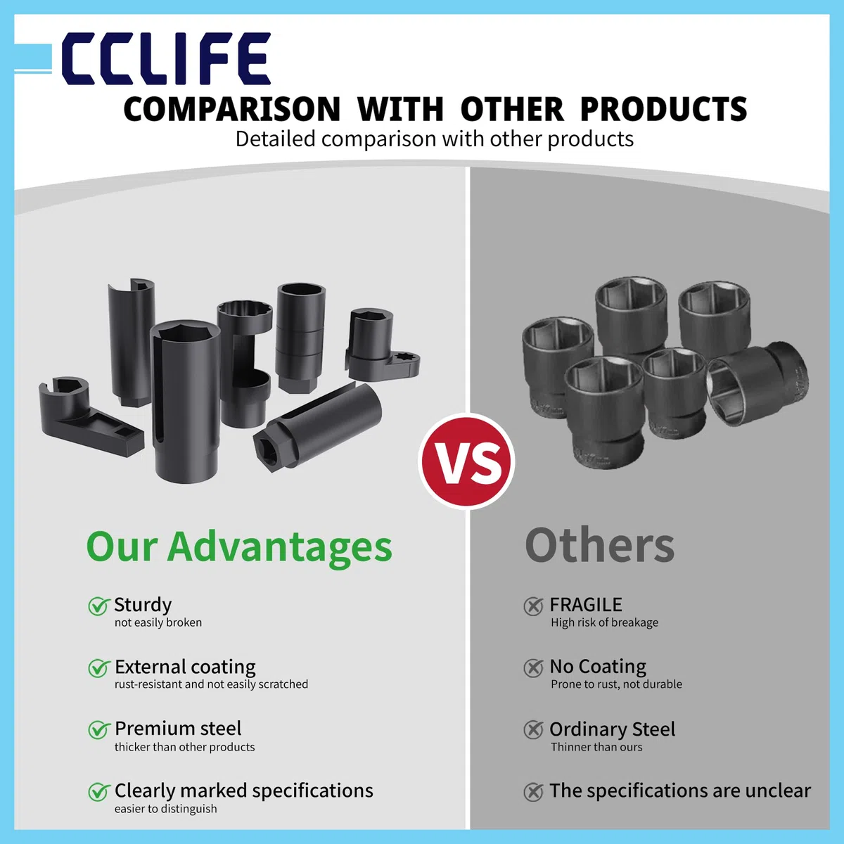 CCLIFE Lambdasonde Werkzeug Set 7tlg 22/27/29mm 1/2" & 3/8" | Cr-Mo Stahl,Seitliche Aussparung,Kabelschutz,kompatibel mit VW/BMW/Mercedes/Ford,Profi & DIY,Robuster Koffer