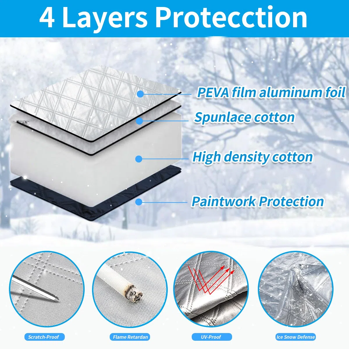 Frontscheibenabdeckung Auto, Abdeckung Windschutzscheibe Winter mit 10 Magnet Fixierung Faltbare Windschutzscheibenabdeckung für gegen Schnee, EIS, Frost, Staub, UV-Schutz