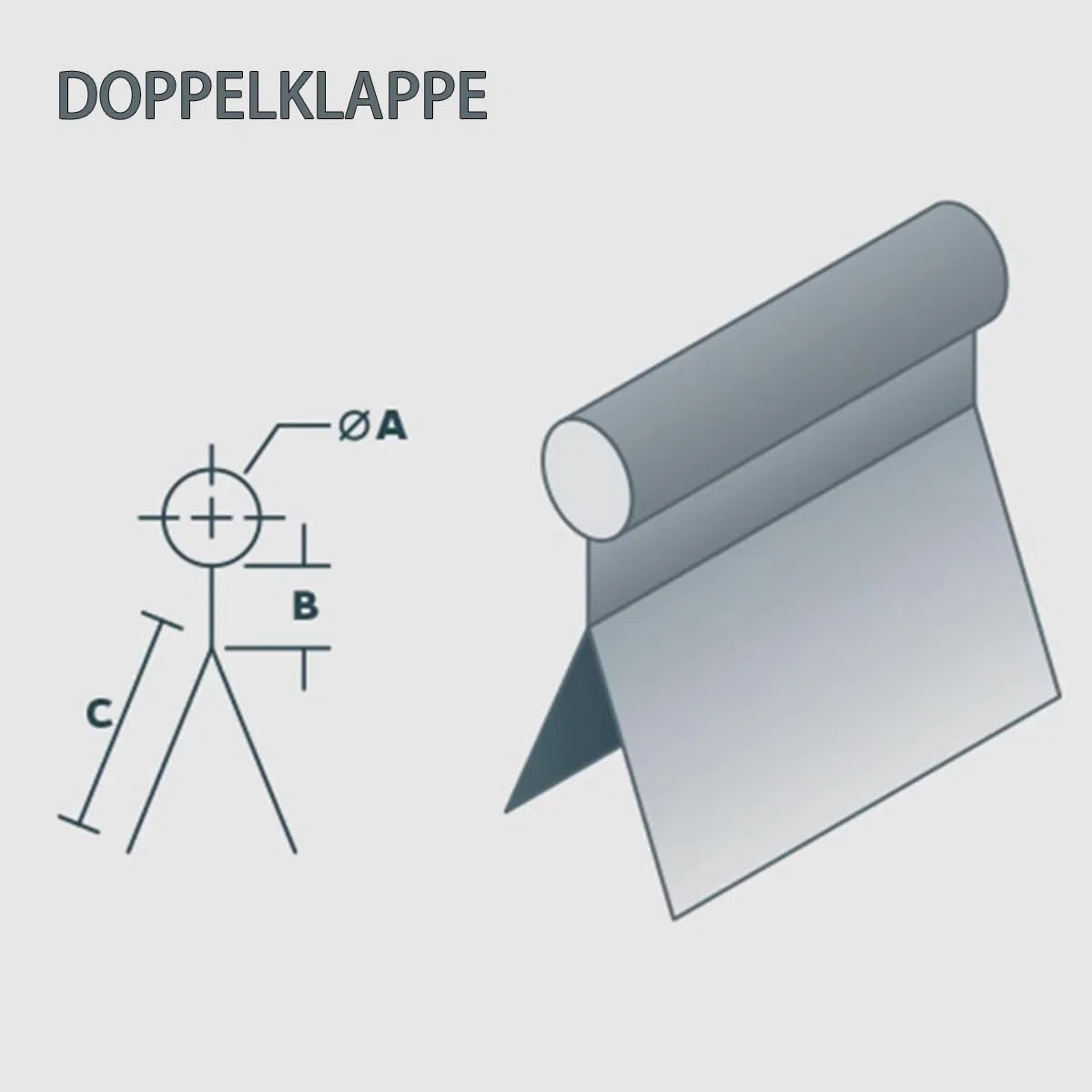 3 Meter Markisenschienen-Keder 8 mm Doppelklappe Kador Markisenschienen-Einsatzstreifen mit massivem PVC-Kern für T4 T5 T6 Wohnmobil/Camping/Zelt