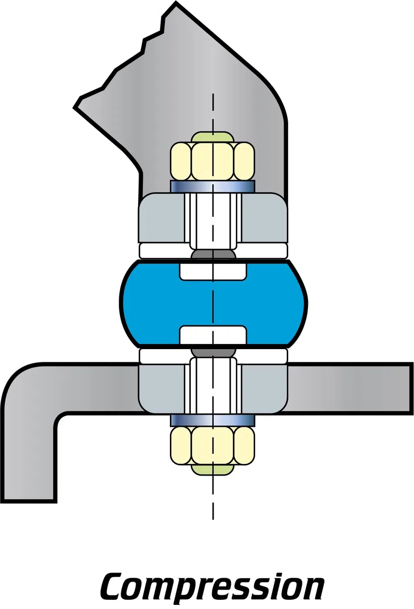 4x Gummipuffer Anti-Vibration Schwingungsdämpfer Silentblock Maschinenfüße Metall Gewinde ((A) M6 20x18mm)