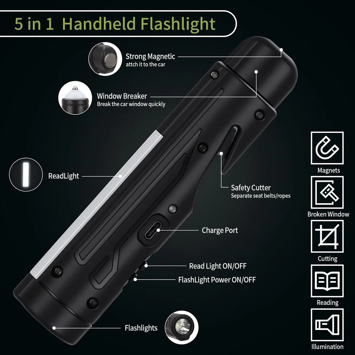 KnLnny Ware 5in1 Auto-Fluchtwerkzeug mit Fensterbrecher, Gurtschneider, Notfall-/Alltagslicht, Magnet und USB-Ladung – Für Notfälle und Flucht im Auto(Schwarz)