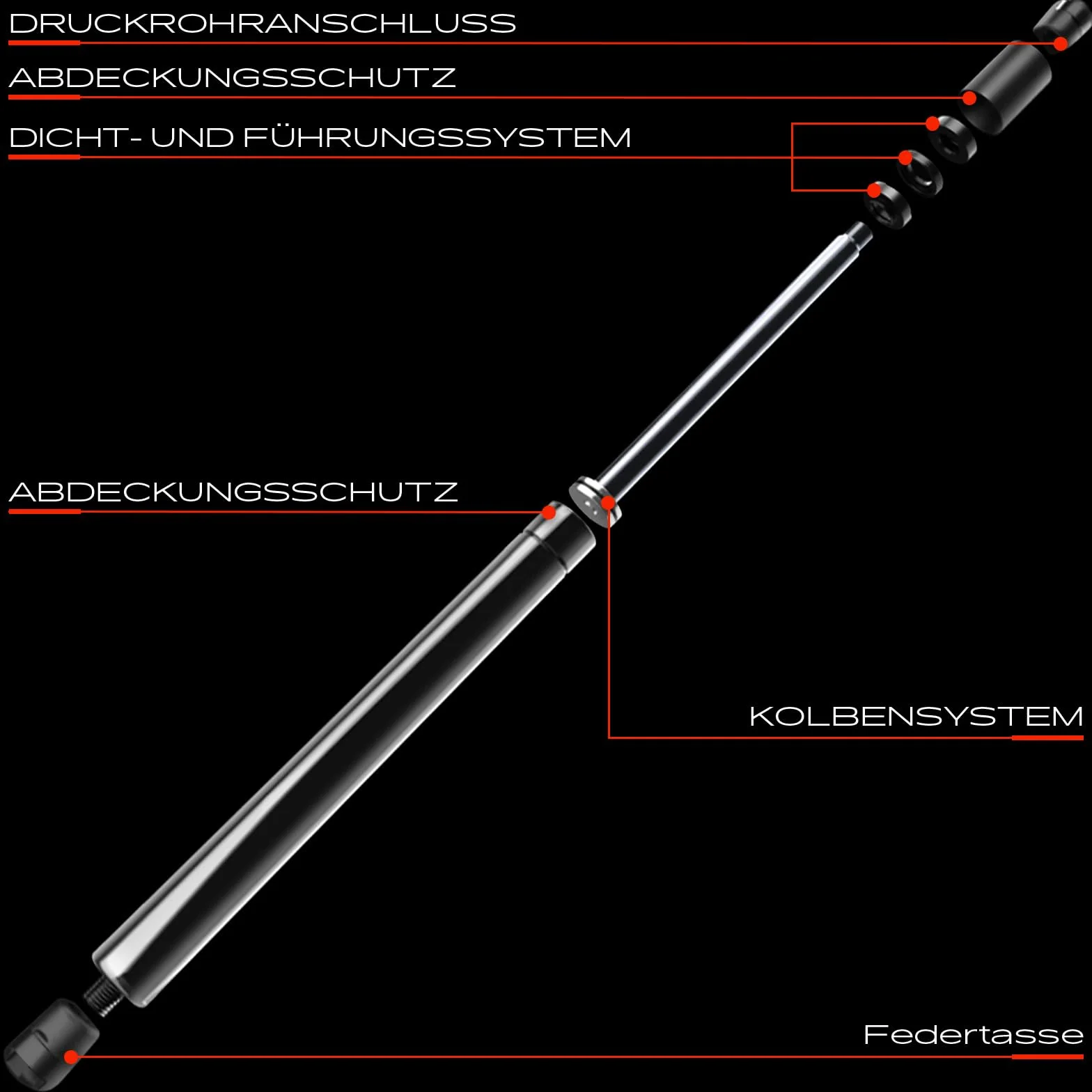 Frankberg 2x Gasfeder Motorhaube Kompatibel mit 1er F40 116-128 M135 1.5L-2.0L 2019-2024 2 Gran Coupe F44 216-220 M235i 1.5L-2.0L 2019-2024 Replace# 51237473453