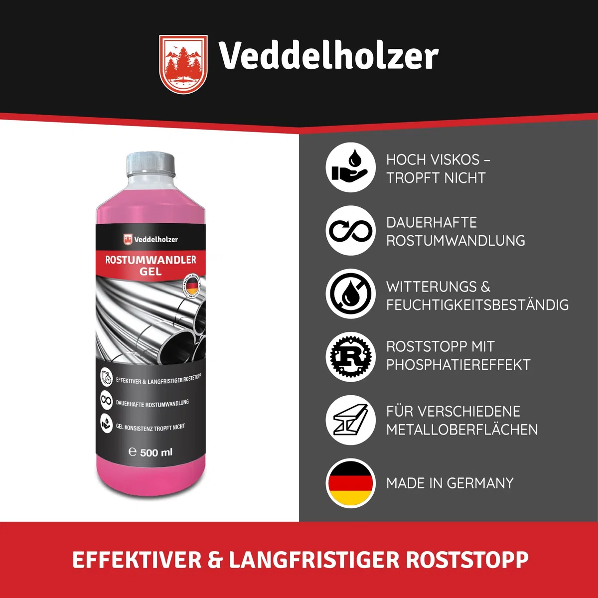 Veddelholzer Premium 500 ml Rostumwandler Gel Set inkl. Schleifvlies & Pinsel. Rostlöser, Rostschreck, Rostentferner für Metall, Auto, Motorrad, Fahrrad UVM. Effektive Alternative zum Rostlöser Spray