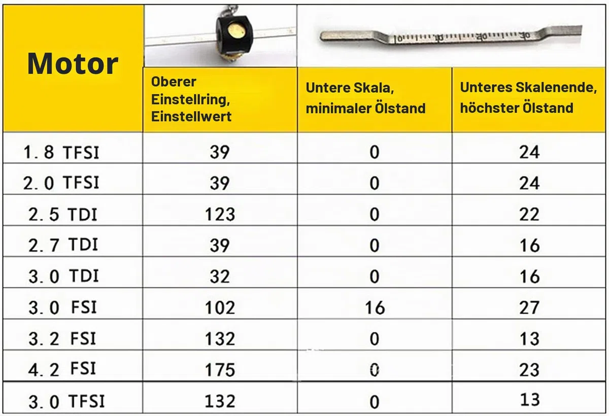 gohantee Öl Messstab Motor Einstellbarer Ölstand Messstab Motor T40178 Gauge Werkzeug weit kompatibel mit Audi A6 A5 A4, 2,0 l, 3,2 l, 4,2 l