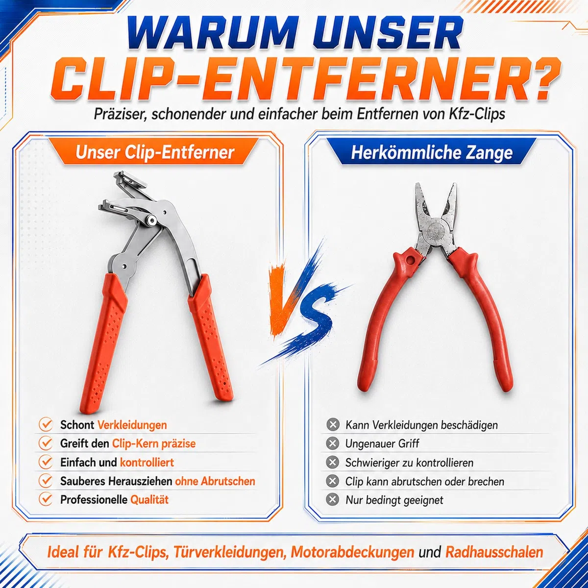 2 Stück Auto Clips Hebelwerkzeug, Kfz Clip Zange | Auto Demontage Werkzeug für Türverkleidungen Armaturenbretter Außenbefestigungen, Automotive Reparatur Set